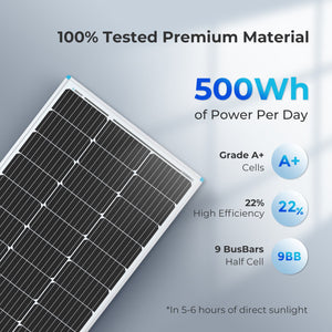 Renogy 100 Watt 12 Volt Monocrystalline Solar Panel (Compact Design) - SKU: RNG-100D-SS-US