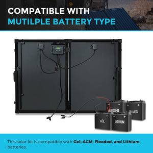 Renogy 200 Watt 12 Volt Monocrystalline Foldable Solar Suitcase - RNG-KIT-STCS200D-VOY20-US