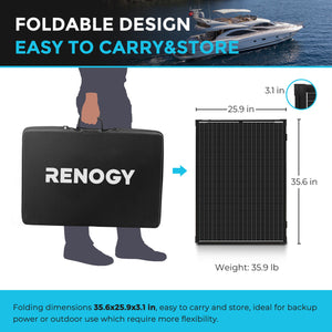 Renogy 200 Watt 12 Volt Monocrystalline Foldable Solar Suitcase - RNG-KIT-STCS200D-VOY20-US