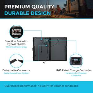 Renogy 200 Watt 12 Volt Monocrystalline Foldable Solar Suitcase - RNG-KIT-STCS200D-VOY20-US