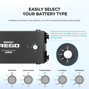 REGO 12V 60A DC-DC Battery Charger w/ Renogy ONE Core - RCB1260DO-100506PR-Core-US