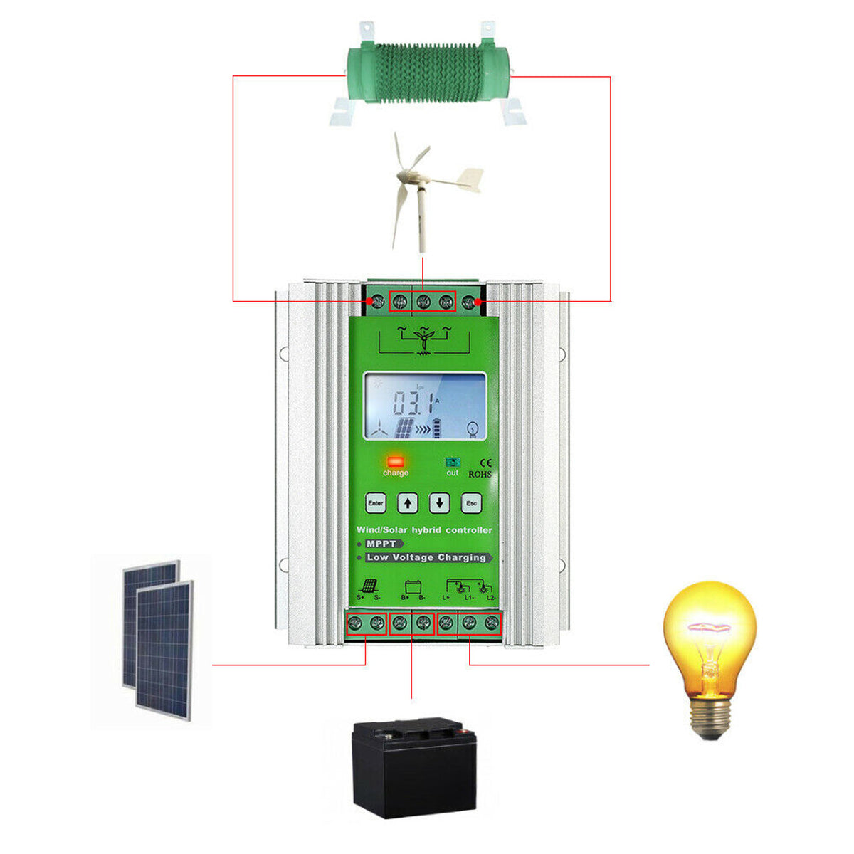 IstaBreeze Charge Controller MPPT 12-24V 500W for Wind Turbine Generat ...