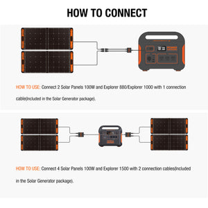 Jackery Solar Saga 100W Solar Panel to Rrecharge Jackery Power Station | SP100BKH