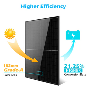 SunGold Power 415W Mono Black Solar Panel SG-415WM